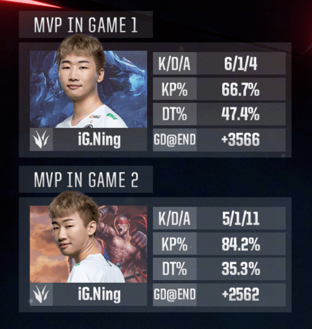 包含TheShy遭遇三连败,巴塞罗那教练面临压力!的词条 包含TheShy遭遇三连败,巴塞罗那教练面临压力!的词条