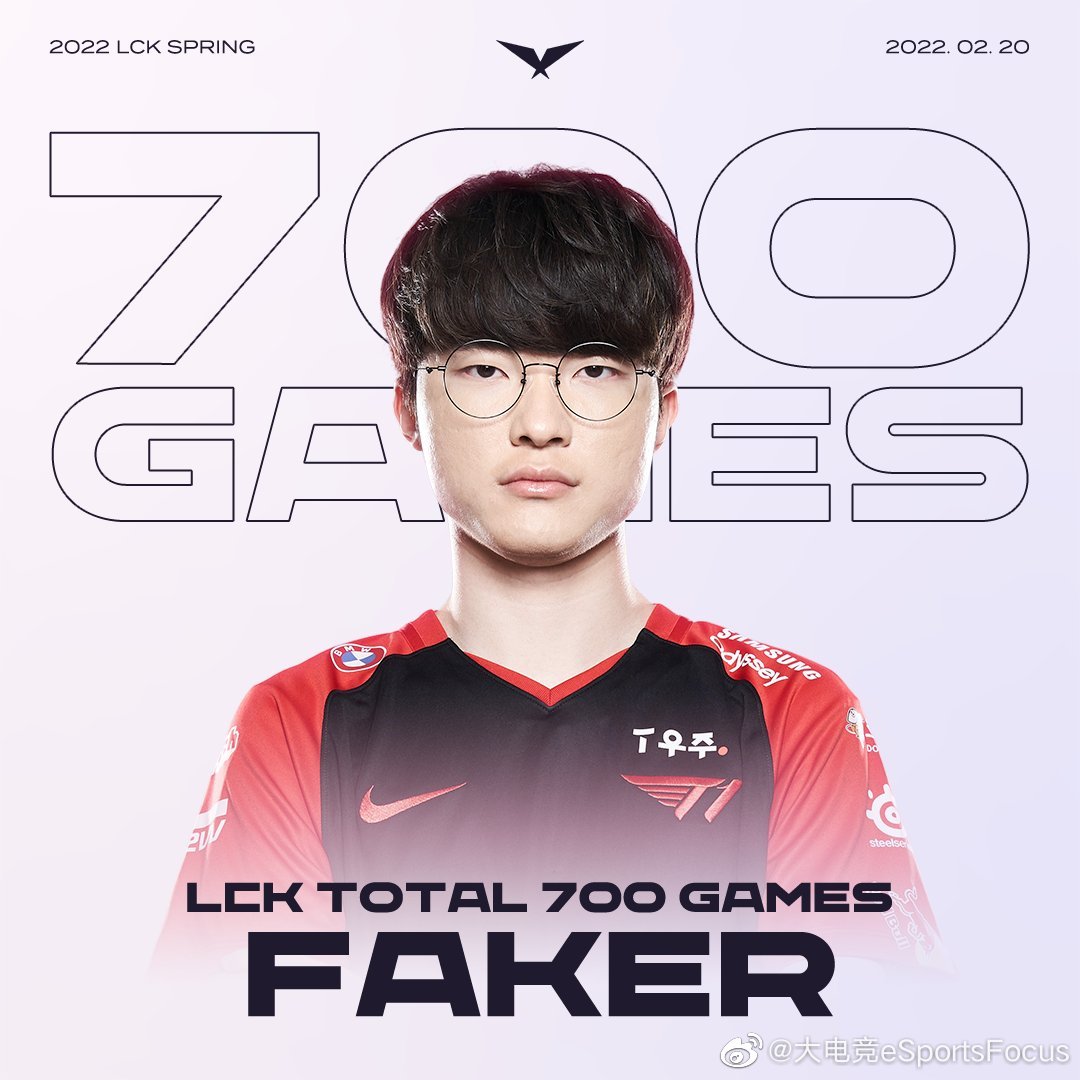 开云体育- 2020faker怎么了 